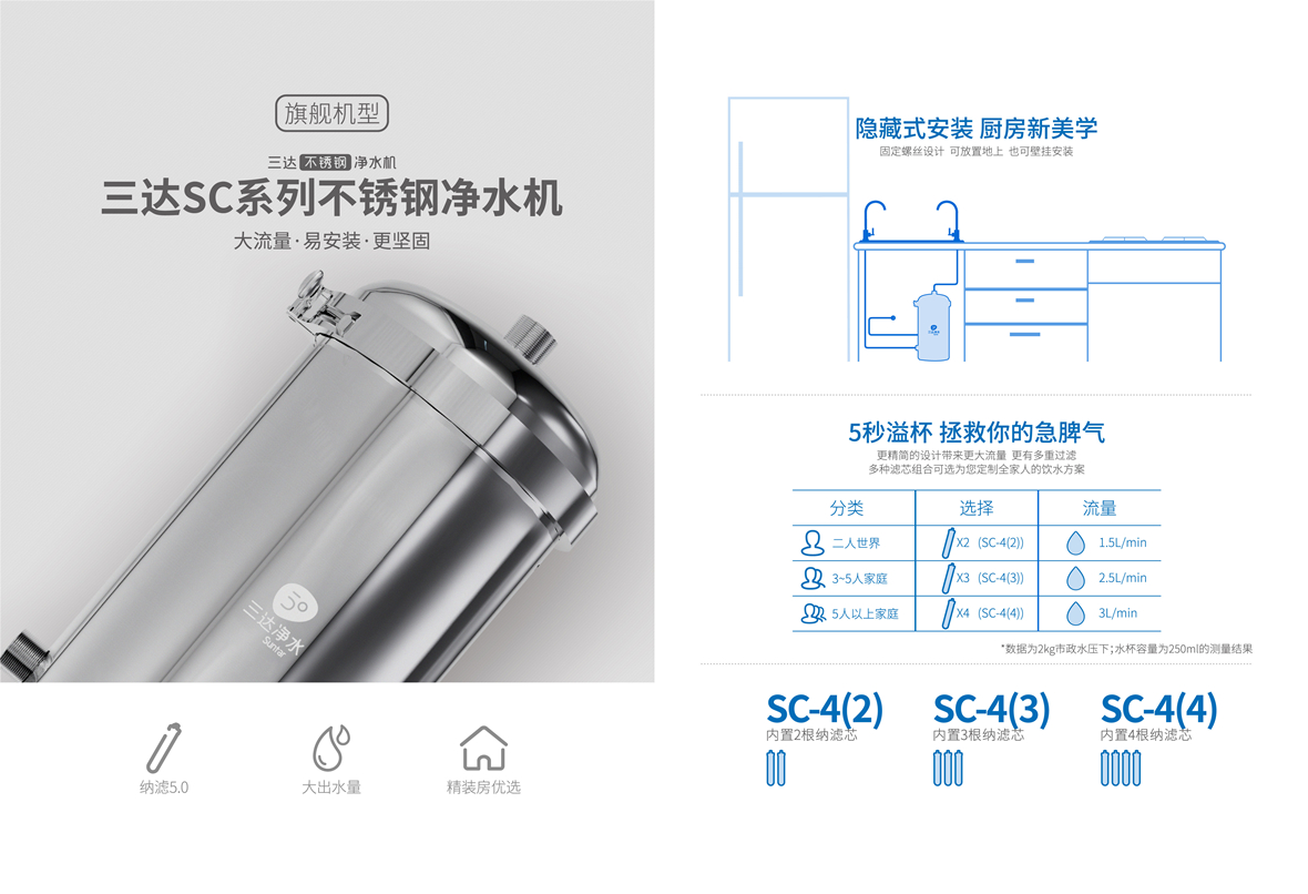 凈水機(jī)